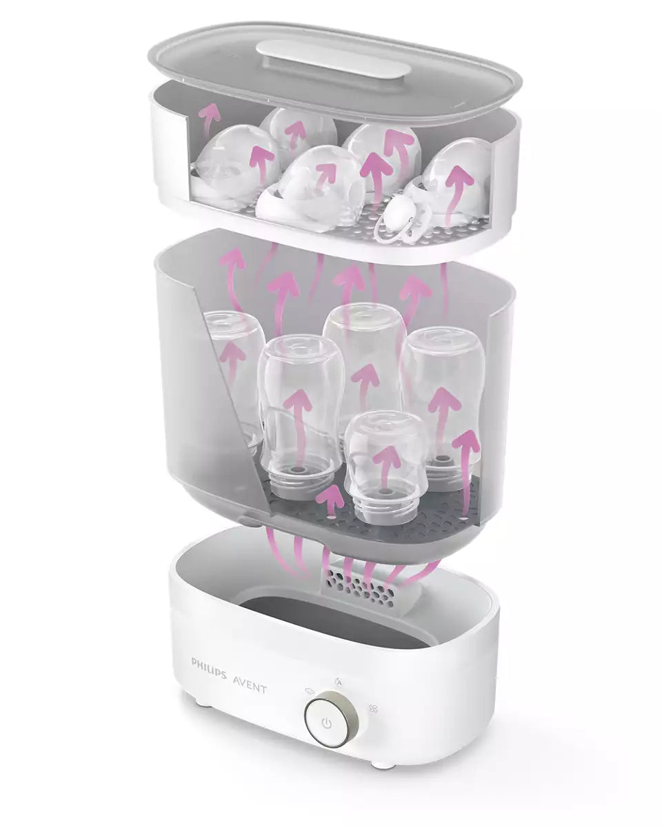Philips Avent Sterilizer and Dryer (SCF293/01)