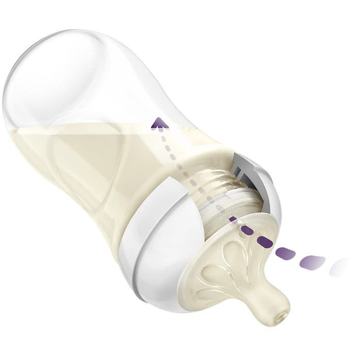 Philips Avent Natural Response Newborn Gift Set SCD837/12