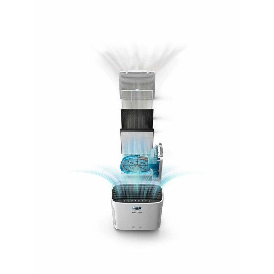 2-in-1 Air Purifier and Humidifier AC2721/10